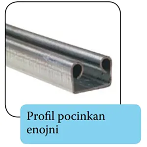 RASTLINJAK - Profil POCINKAN enojni (CENA/KOS) 6m