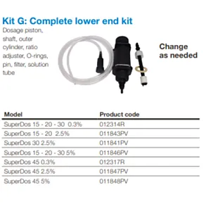 011841PV Kit G- Superdos 30 2,5%- Spodnji kompletni del