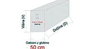 Globina gabiona 50 cm